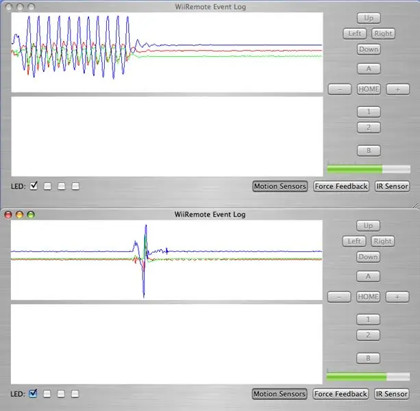 Deux WiiMotes connectées à un Mac