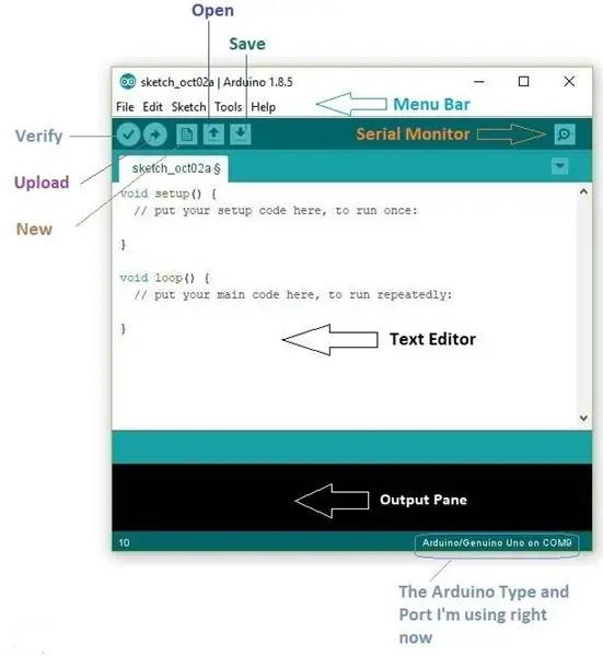 Program untuk Arduino