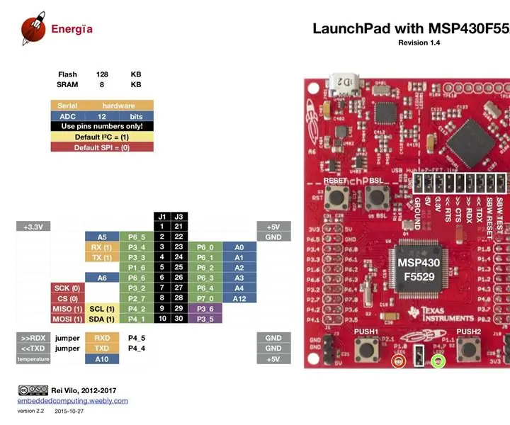 MSP430 секунд санағышы: 10 қадам