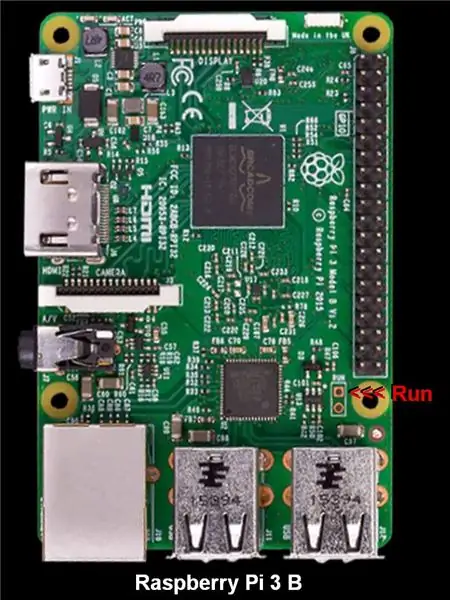 Konfigurering av Raspberry Pi