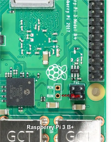 Konfiguriranje Raspberry Pi