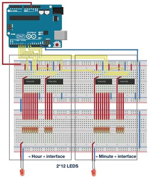 Der elektronische Teil