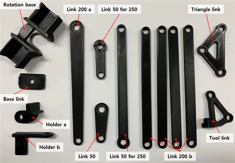 Impresión de las piezas de impresión 3D