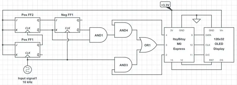 Circuit