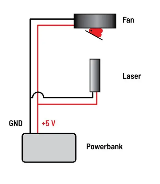 Elektroinstalācija