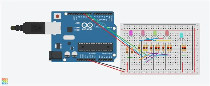 RGB LED -ek használata színsorozatok létrehozásához