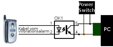 So schalten Sie jedes Gerät aus der Ferne ein, z. einen Computer (mit einem Mobiltelefon): 5 Schritte