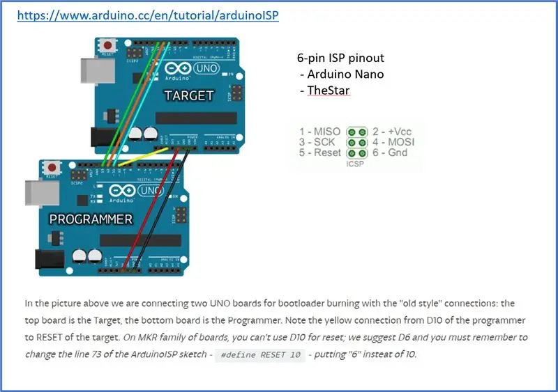 תכנות הלוח עם מתכנת ArduinoISP