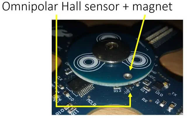 Tenere traccia dell'angolo di rotazione