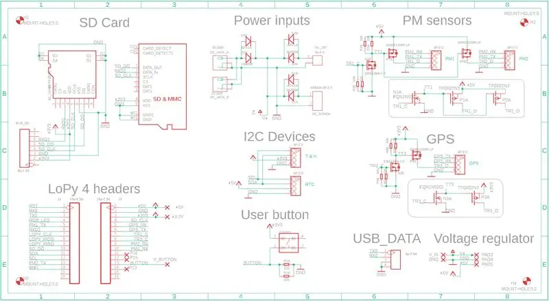 PCB V5