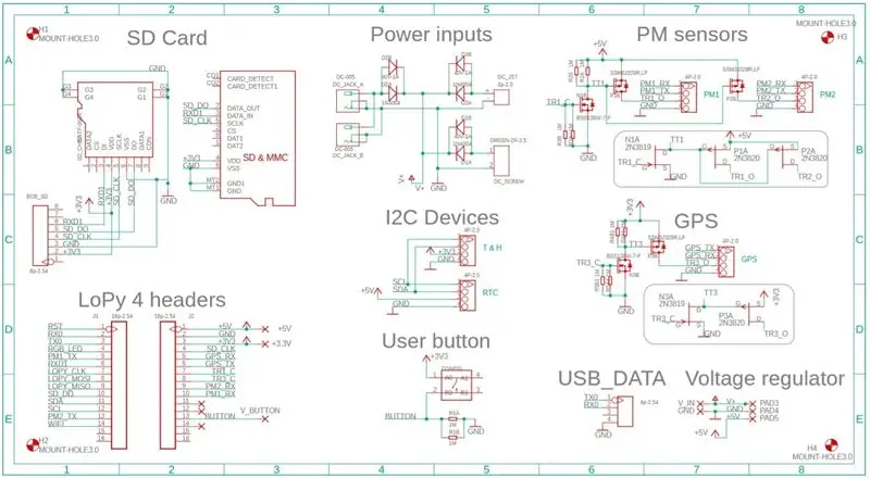 PCB V4