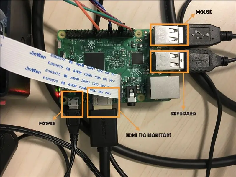 Connectant el Pi al monitor