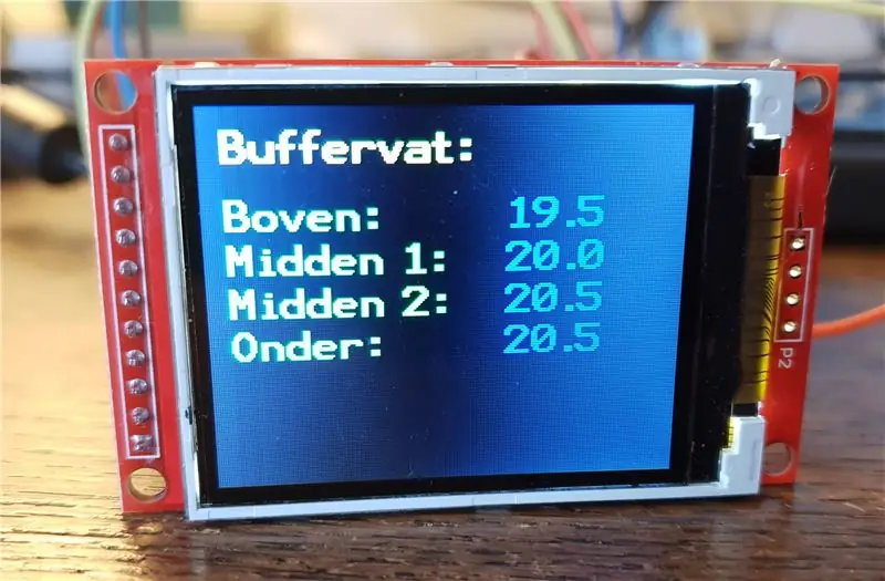 Termometer Dengan Warna Relatif Suhu pada 2