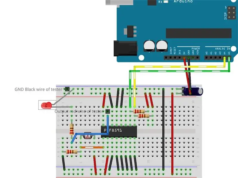 PCF8591 (i2c Analog I/O Expander) Hitra enostavna uporaba