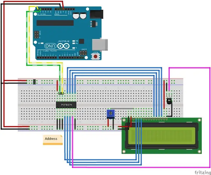 Oorspronklike Lib and Connection Schema