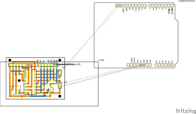 Oorspronklike Lib and Connection Schema