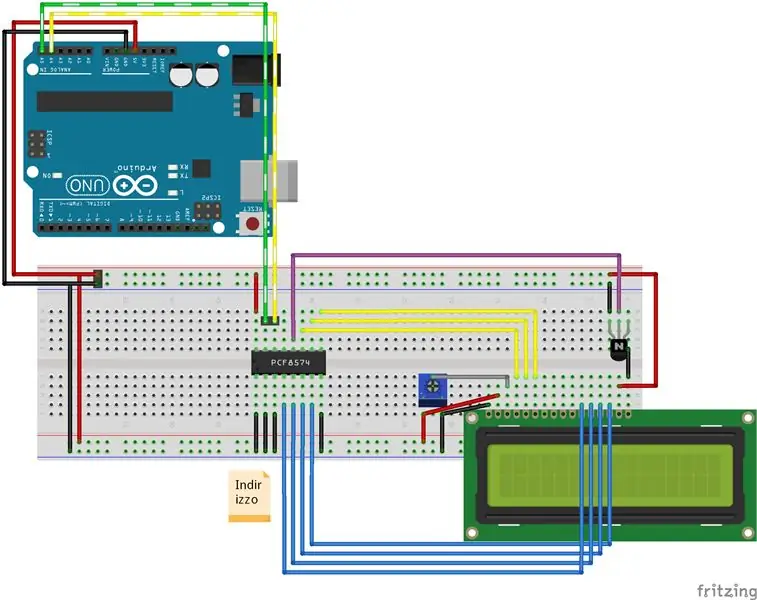 Diagrama de Fio