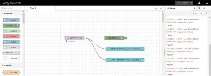 Приложение Node-RED