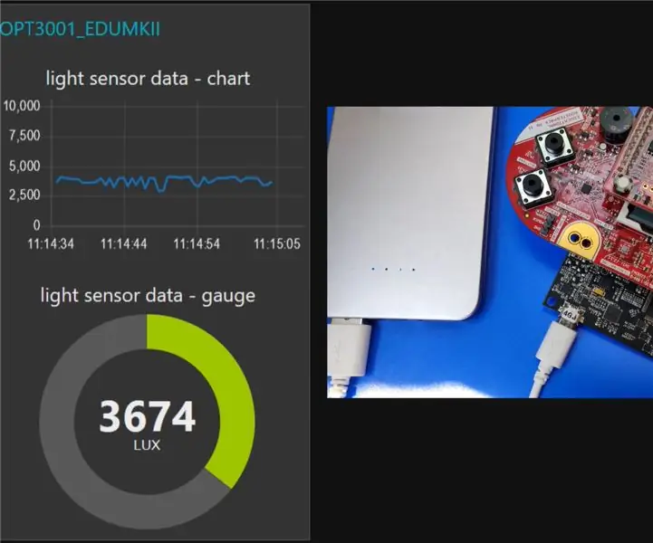 IoT: visualizzazione dei dati del sensore di luce utilizzando Node-RED: 7 passaggi