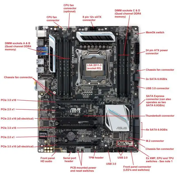 Mengakses Motherboard