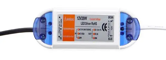 Pas 1: els components