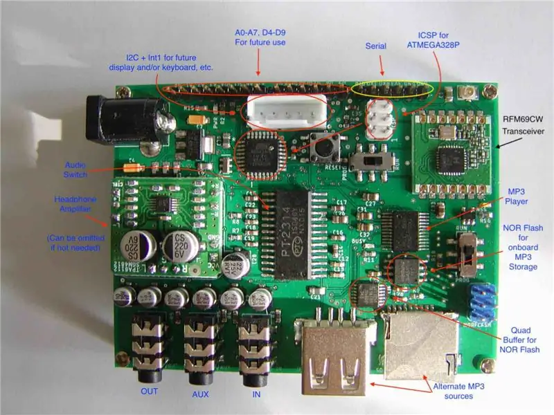 Peringatan Audio