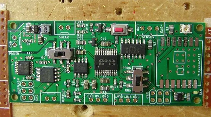 Aseta SMD -osat