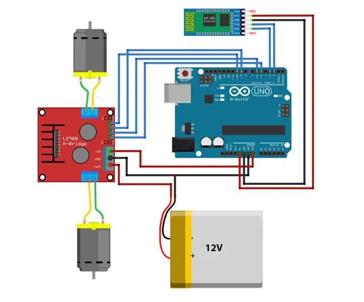 Tangki Elektronik