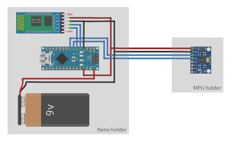 Náramek Electronics