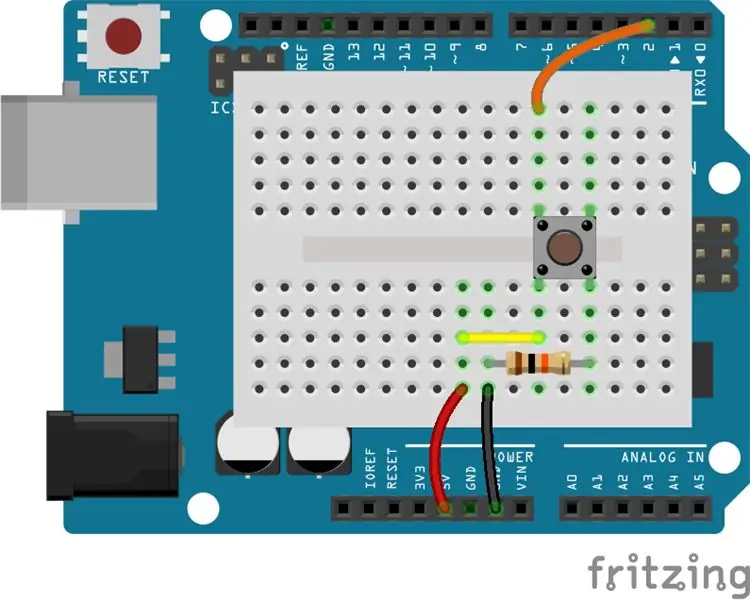 Düymələr və digər Manual Giriş Cihazları