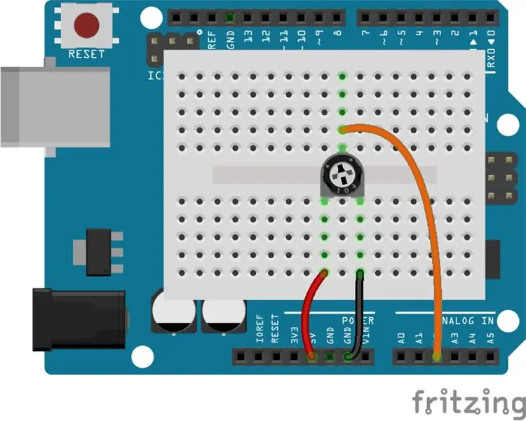 Düymələr və digər Manual Giriş Cihazları