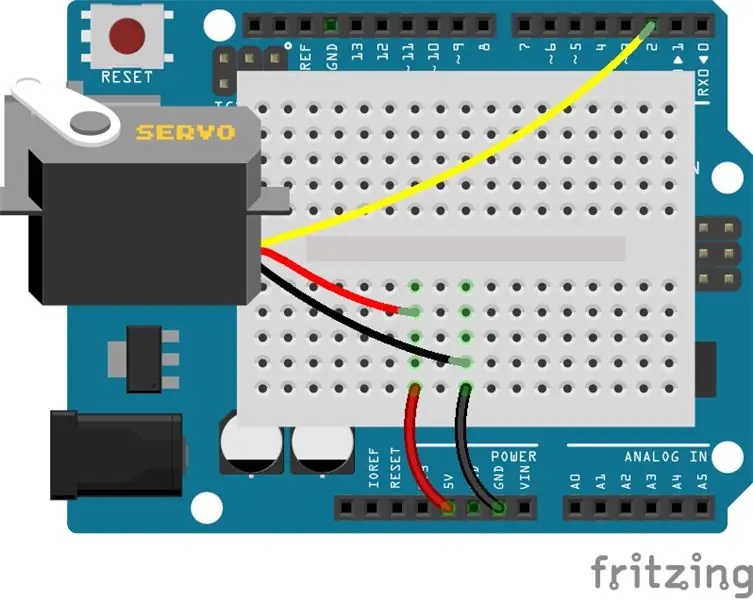 Servos và các đầu ra thường được sử dụng khác