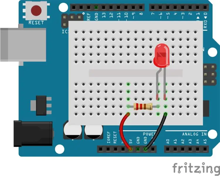 Servos và các đầu ra thường được sử dụng khác