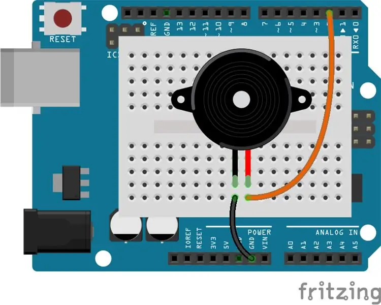 Servos et autres sorties couramment utilisées