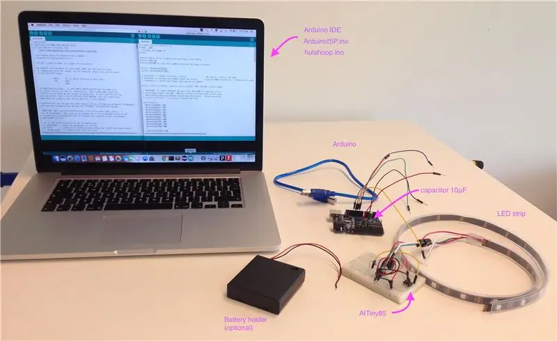 LED Strip + Code