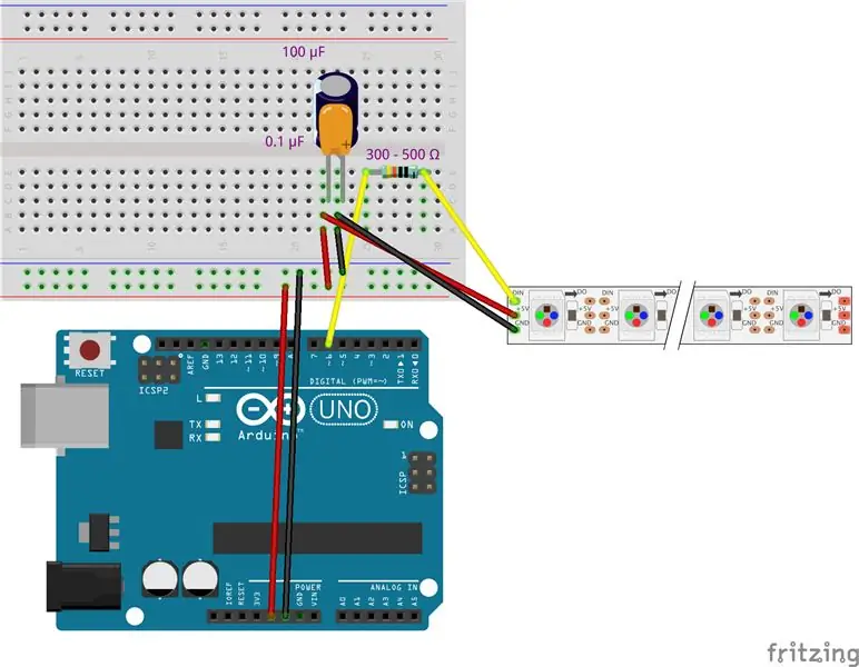 Tira LED + Código