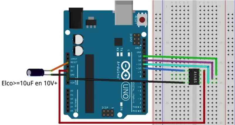 Tira LED + Código