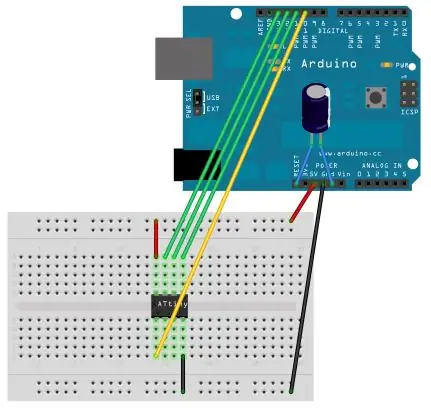 Program dan El Microcontrolador