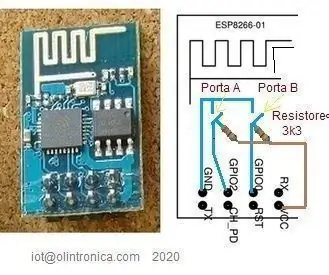 ESP8266 - เซ็นเซอร์ประตูและหน้าต่าง - ESP8266 การช่วยเหลือผู้สูงอายุ (ขี้ลืม): 5 ขั้นตอน