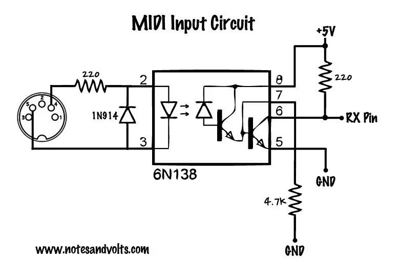 Construint el circuit d’entrada MIDI