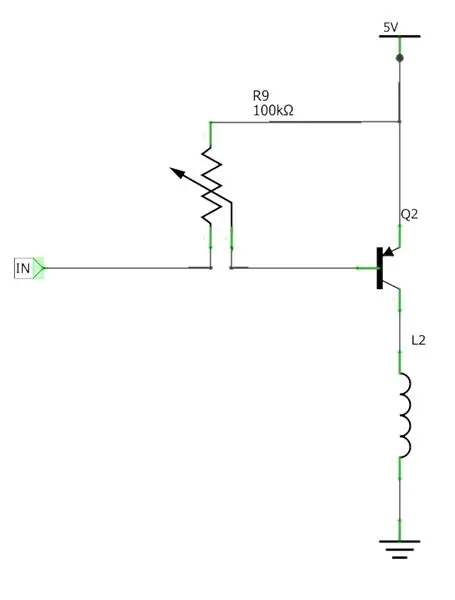 Postavljanje trimera