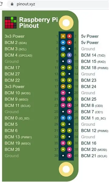 Construya un circuito de resistencia, conecte cables y encienda