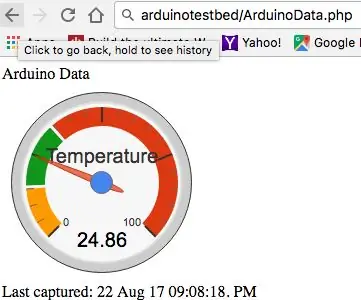 ESP8266 bilan IoT harorat sensori: 6 qadam (rasmlar bilan)