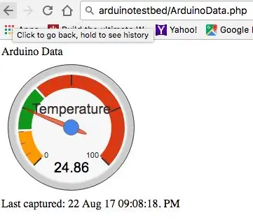 เซ็นเซอร์อุณหภูมิ IoT พร้อม ESP8266