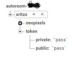 Esquema de base de datos y reglas de Firebase