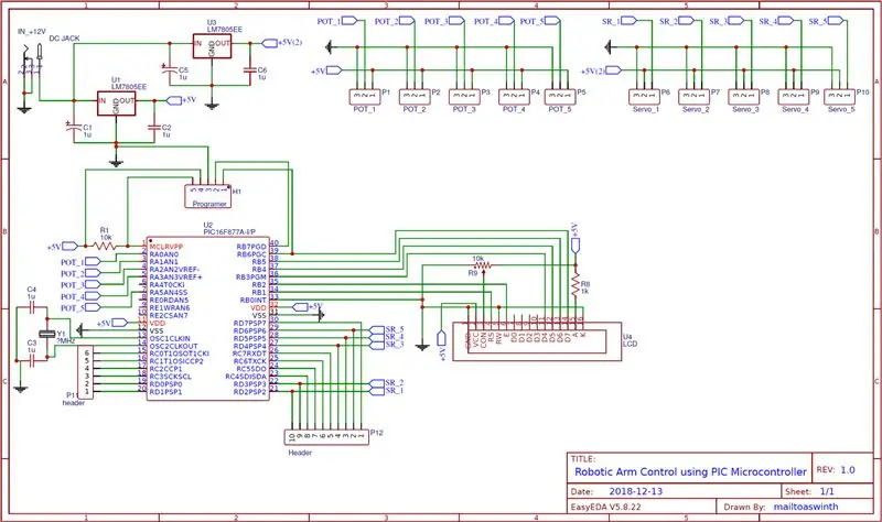 Esquema de connexions