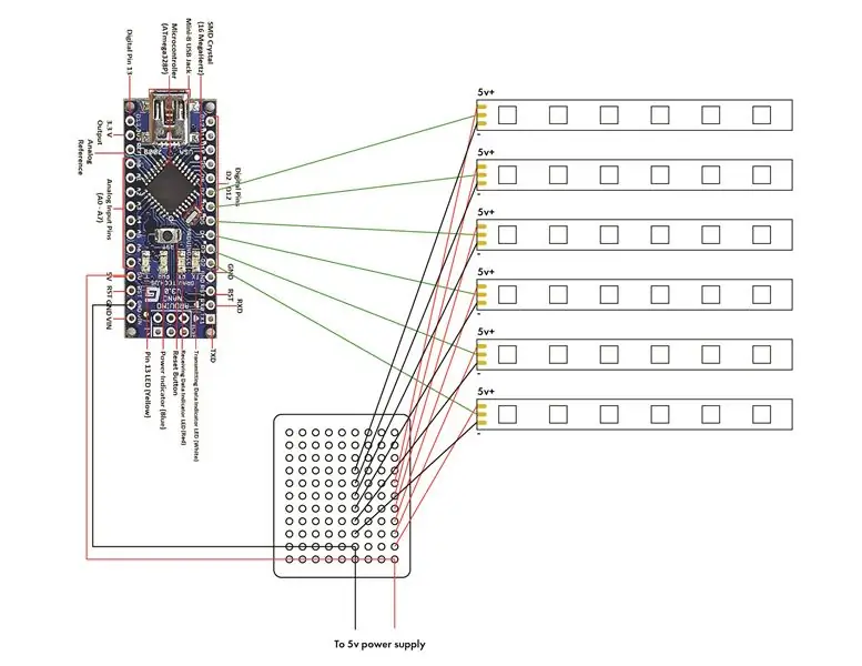 Wiring