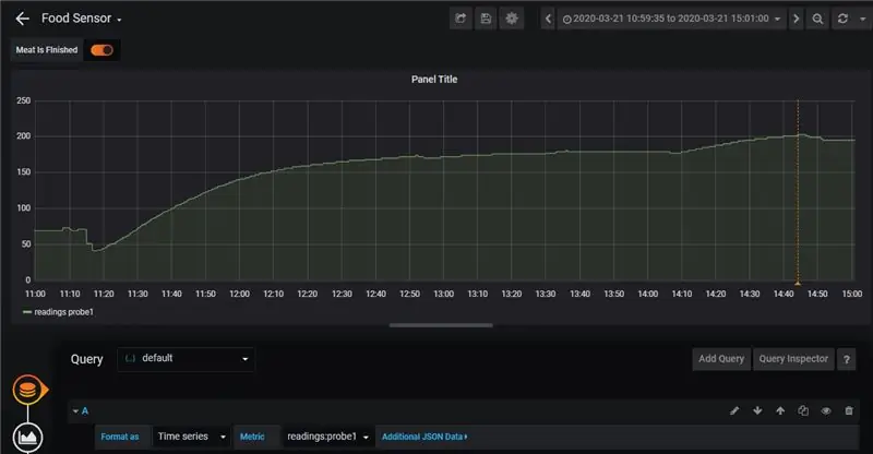 Grafana