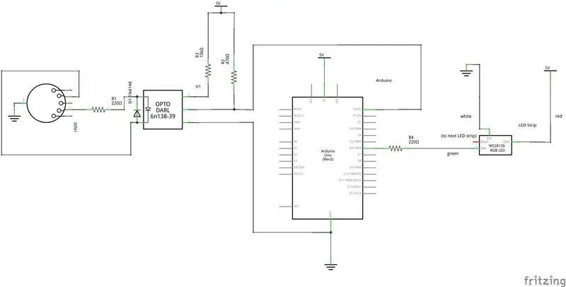 Die Elektronik