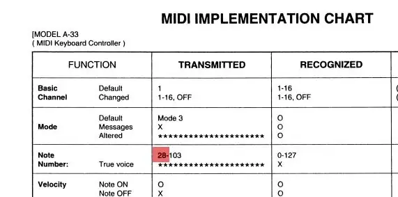 Anpassen des Projekts an Ihre Tastatur